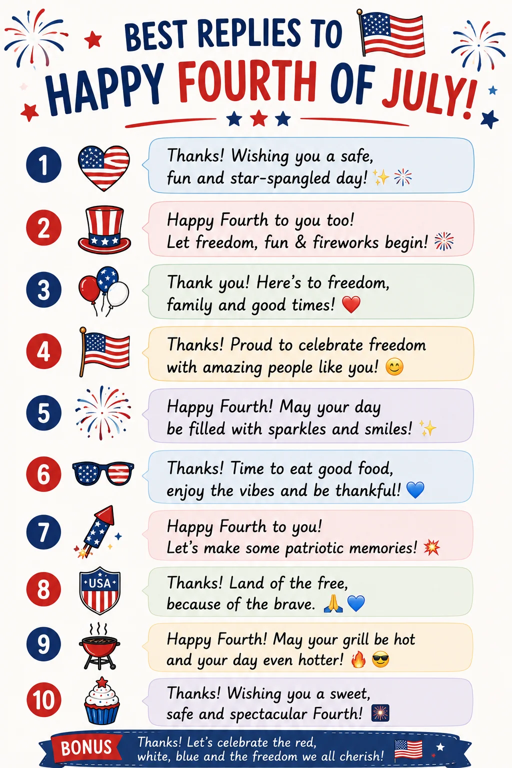 Clever Best Replies To Happy Fourth Of July