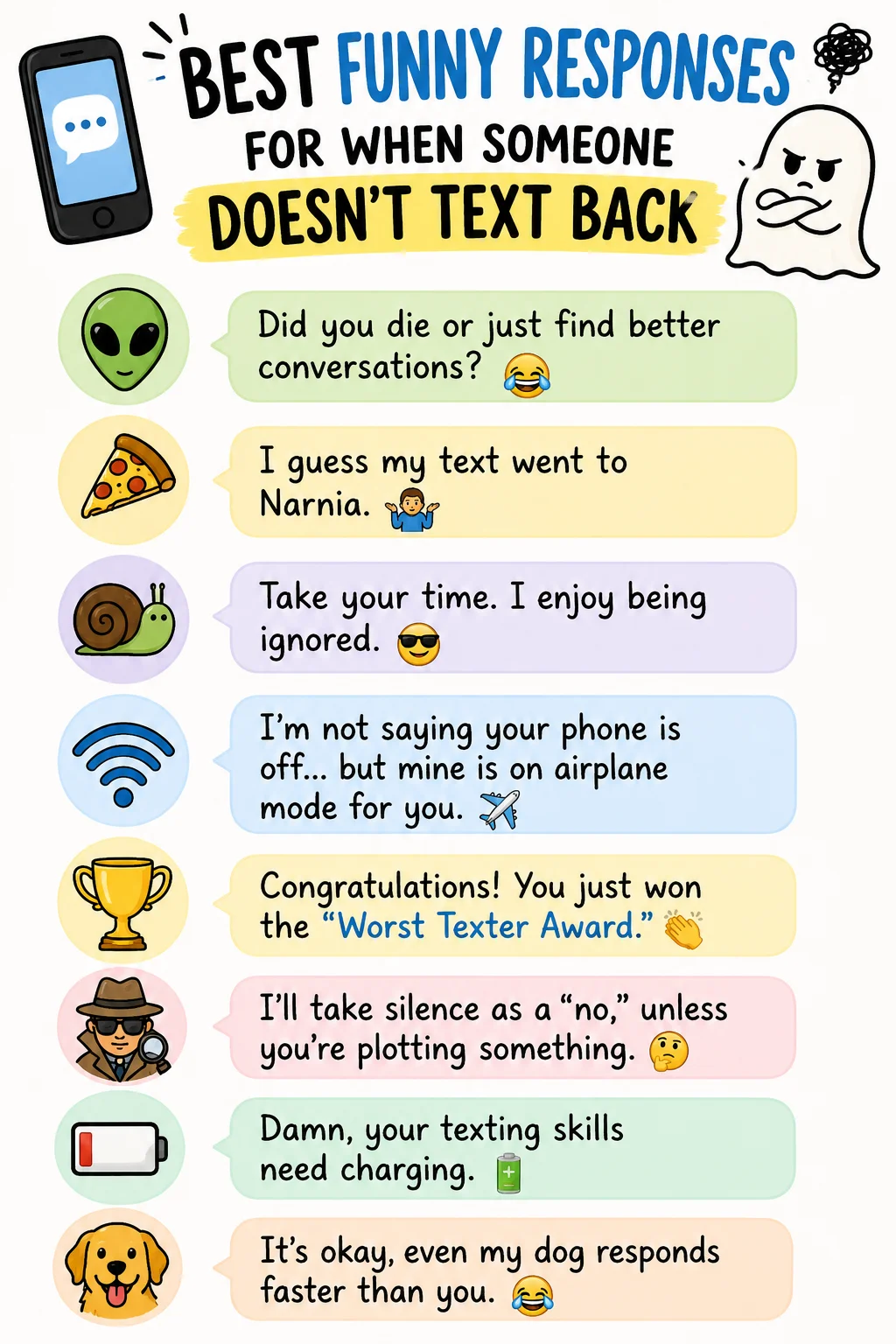 TikTok & Social Media Funny Responses For When Someone Doesn’t Text Back