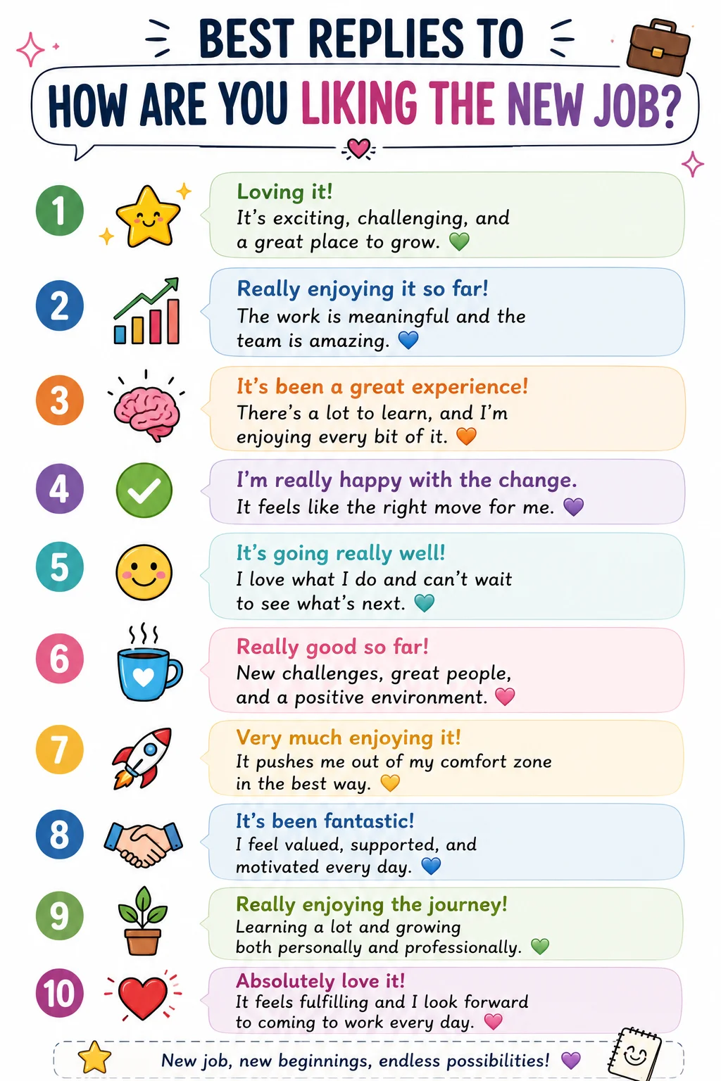 best replies to how are you liking the new job