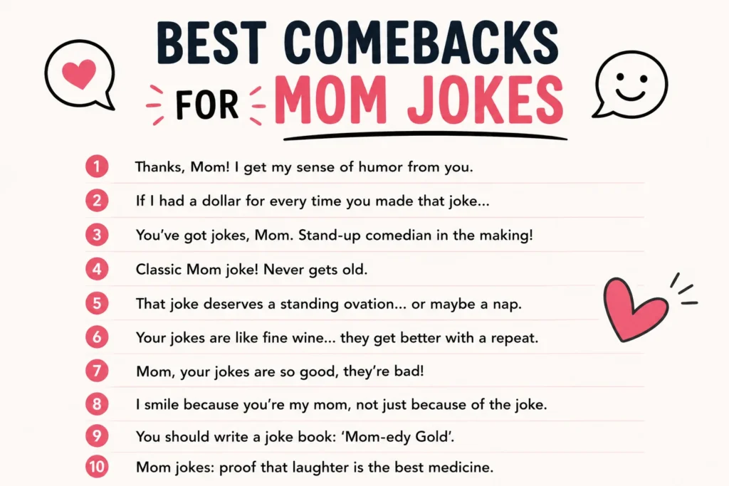 Savage & Hilarious Best Comebacks for Mom Jokes That Instantly Win Every Roast Battle🔥 (2026)