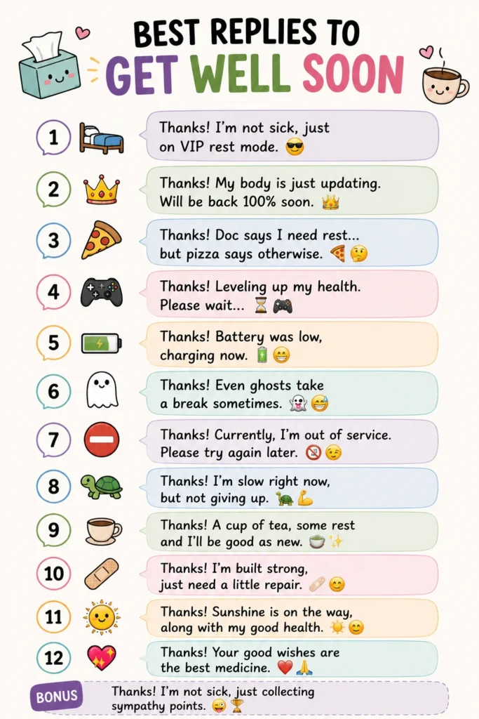 Heartwarming Best Replies To Get Well Soon🌿(2026)
