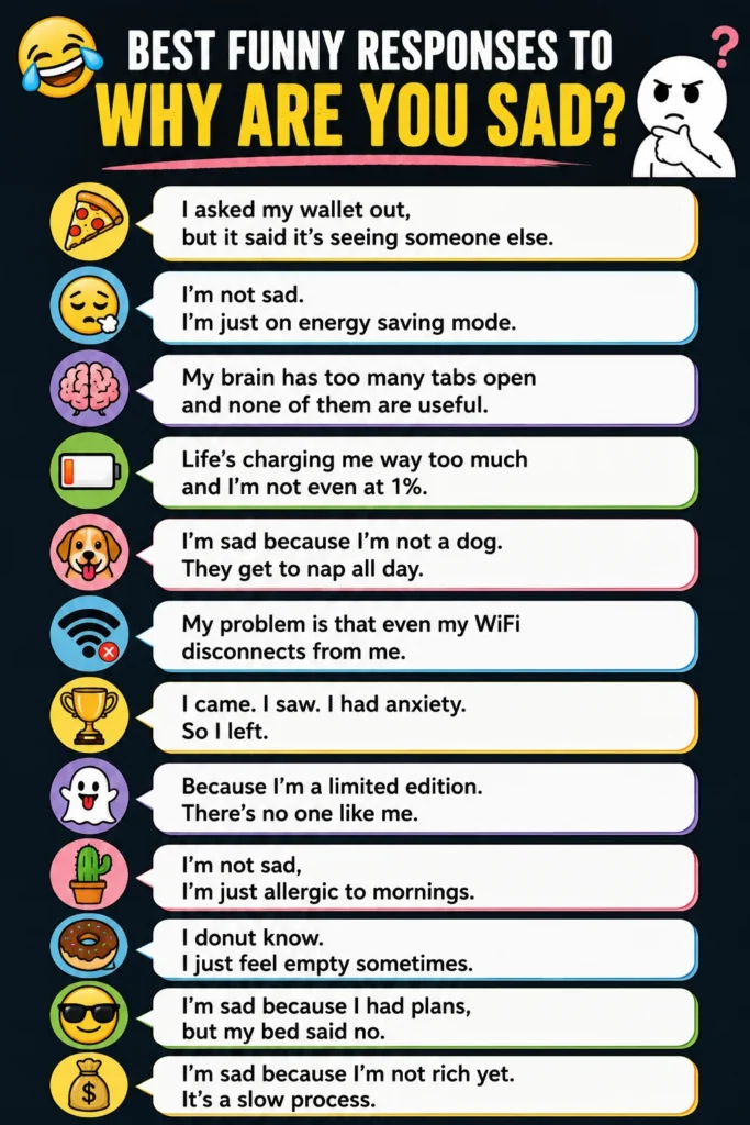 Savage Best Funny Responses To “Why Are You Sad” That Are Hilarious & Relatable🌧️(2026)