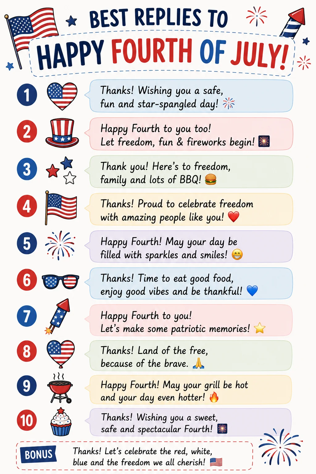 best-replies-to-happy-fourth-of-july