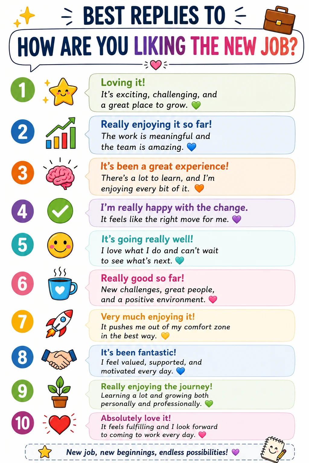 best-replies-to-how-are-you-liking-the-new-job