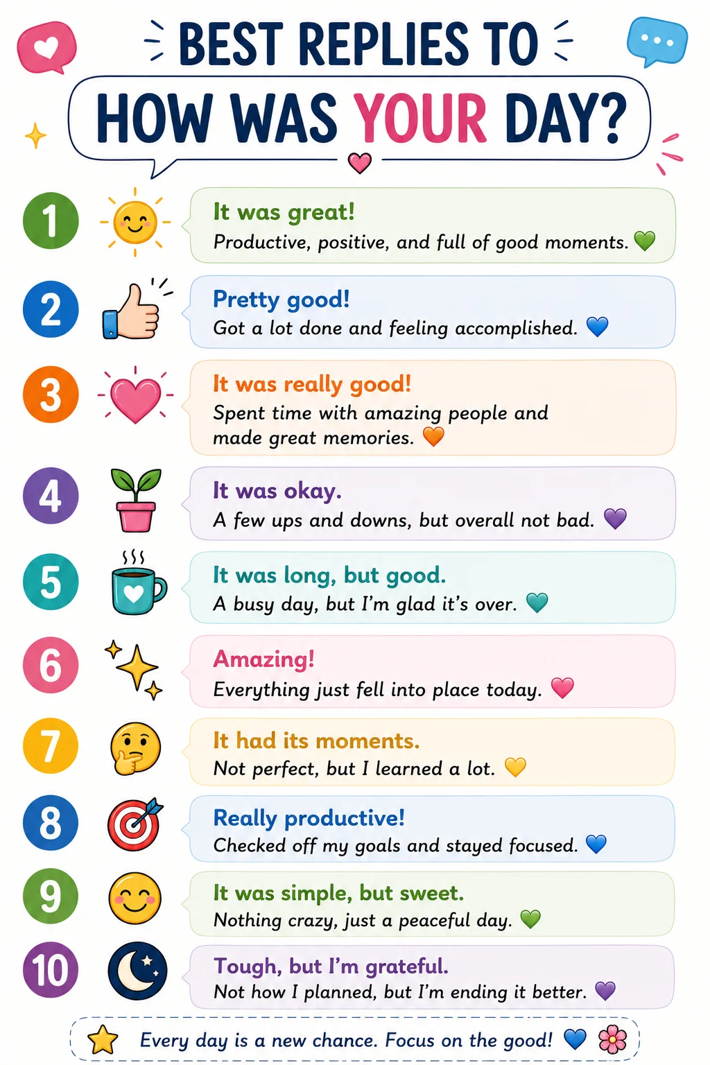 best replies to how was your day